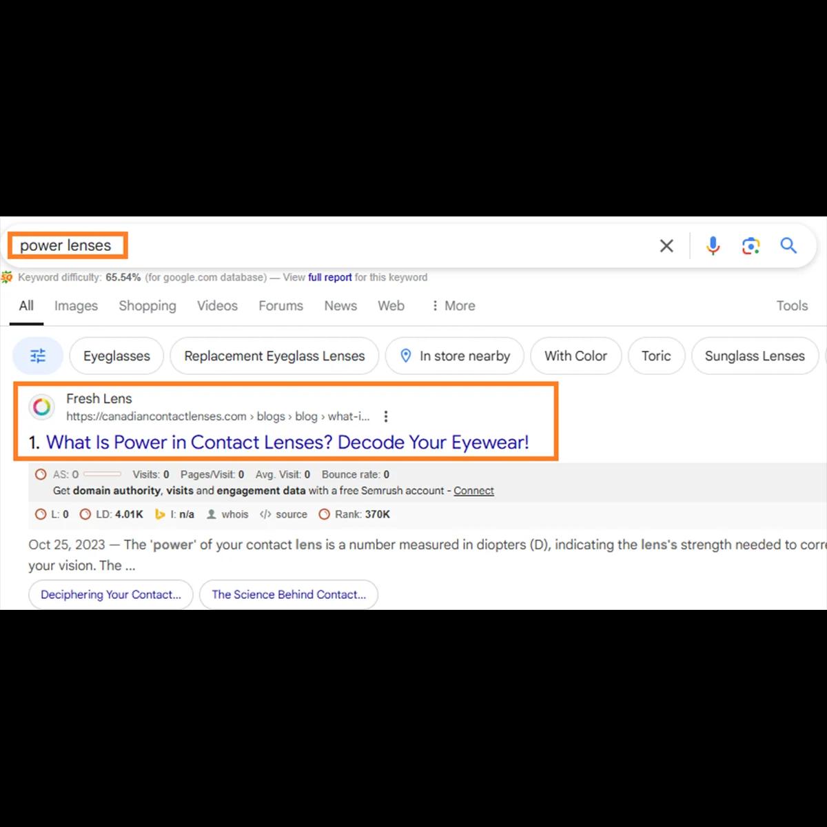 SERP Keyword Ranking